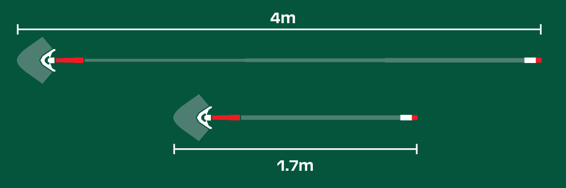 Dve merne trake: jedna od 4 m i jedna od 1,7 m.