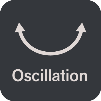Печат са текстом „Oscillation“ и закривљеним стрелицама.