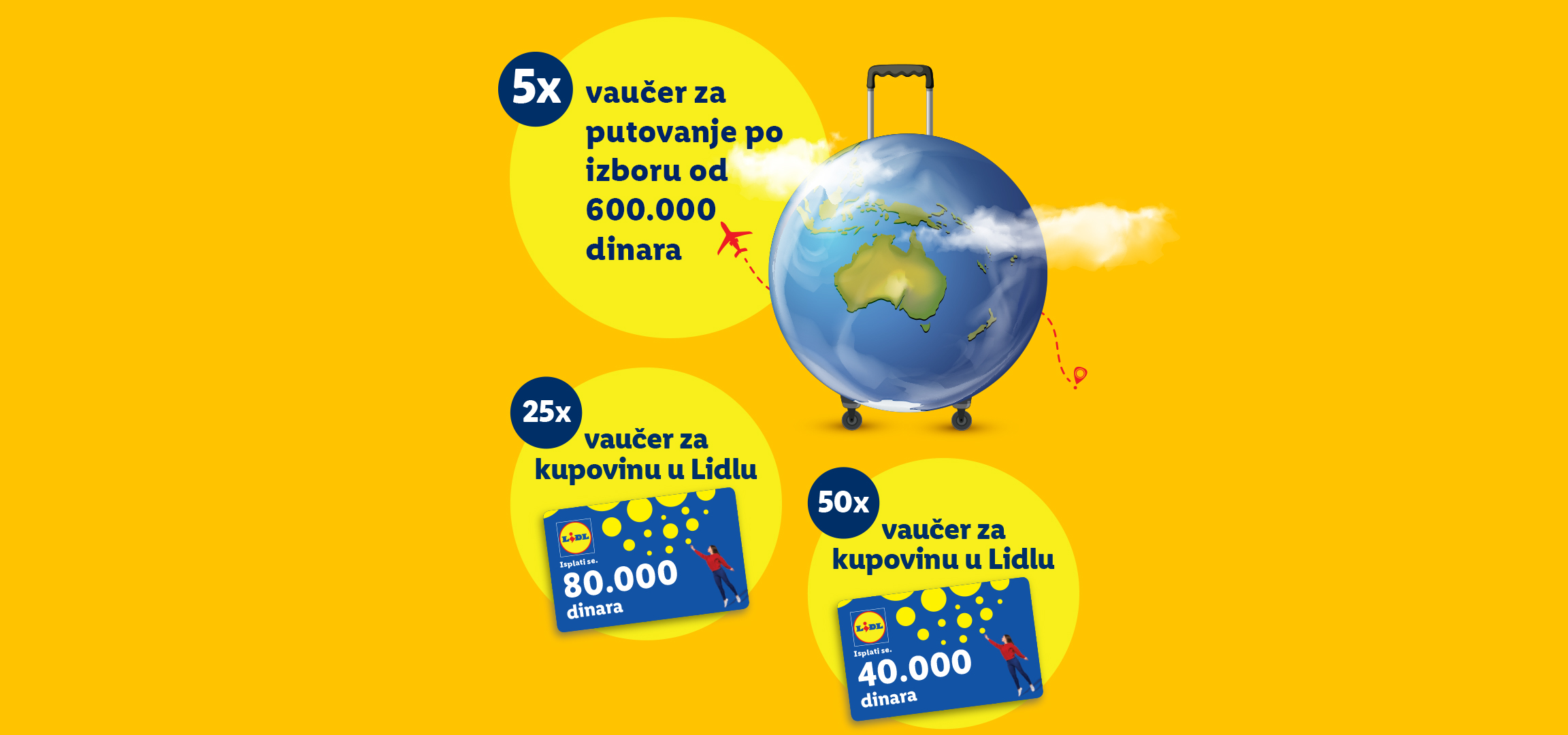 Tri nagrade: 5 putnih vaučera od 600.000 dinara, 25 vaučera za kupovinu od 80.000 dinara i 50 vaučera za kupovinu od 40.000 dinara.